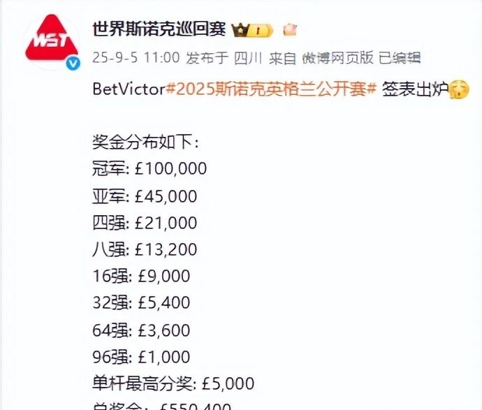 武汉公开赛, 变动并不大