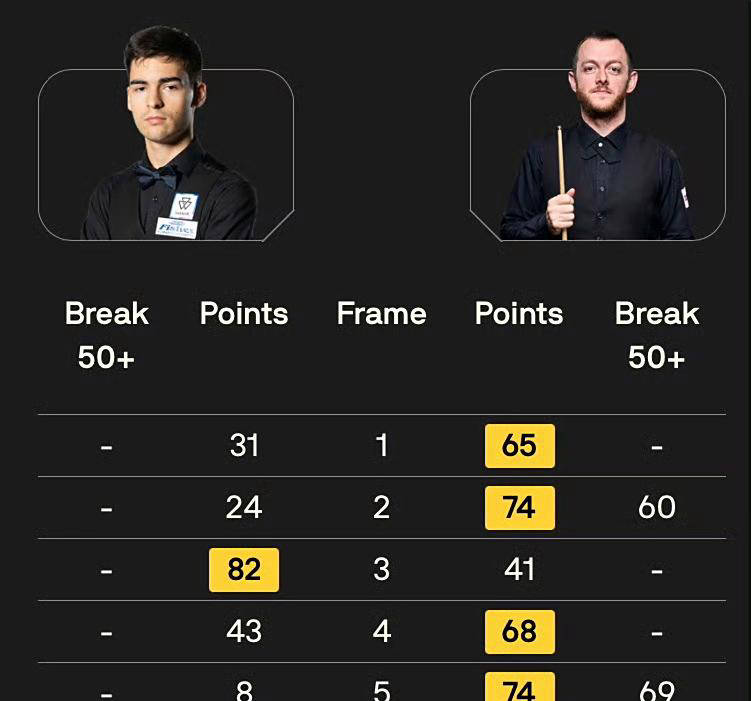 展现出目前 展现出目前