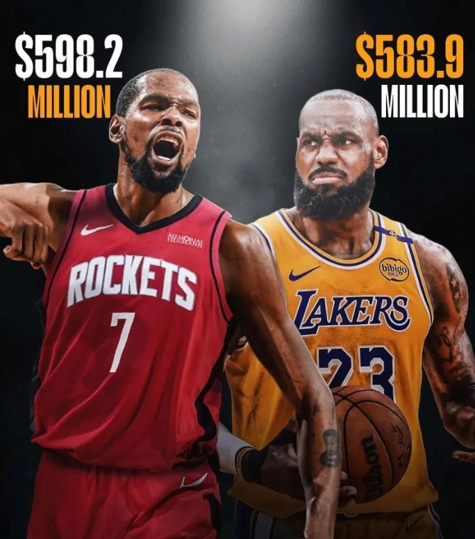 选择的不同, src 选择的不同, src